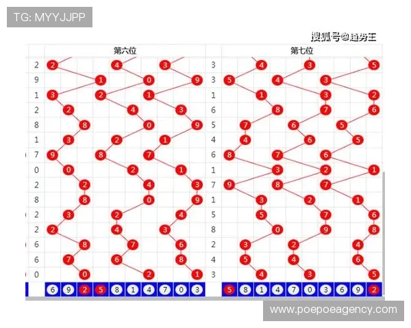 如何在BC体育APP滚球中实现精准预测提升投注成功率的实用技巧