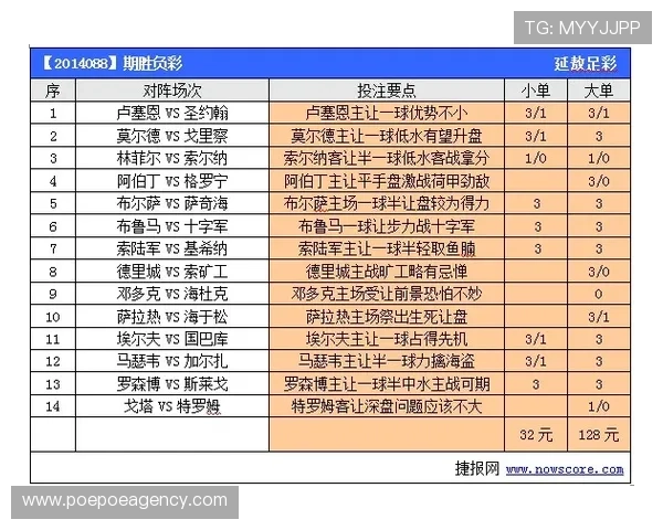 310足彩预测趋势分析,掌握最新赛前信息提升投注精准度 310足彩预测趋势分析,掌握最新赛前信息提升投注精准度